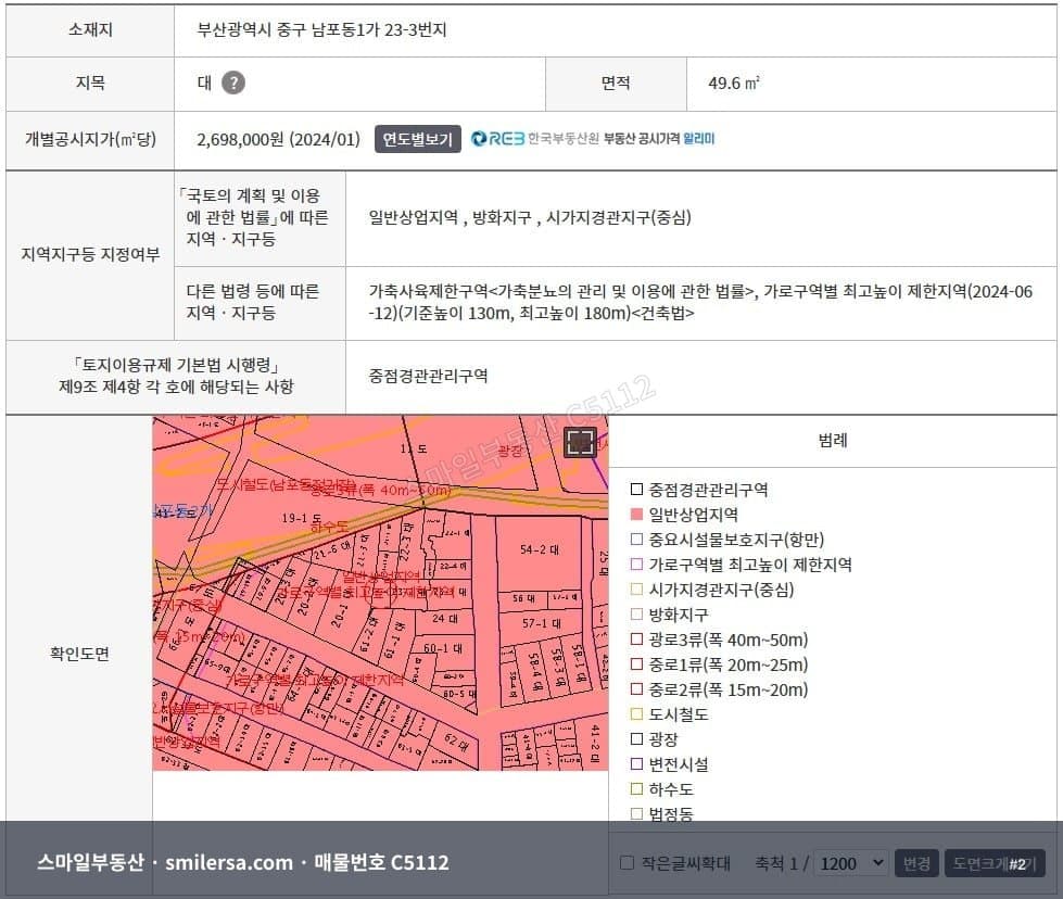 남포동 건어물시장 내 투자용 토지(건물) 매매 썸네일 2