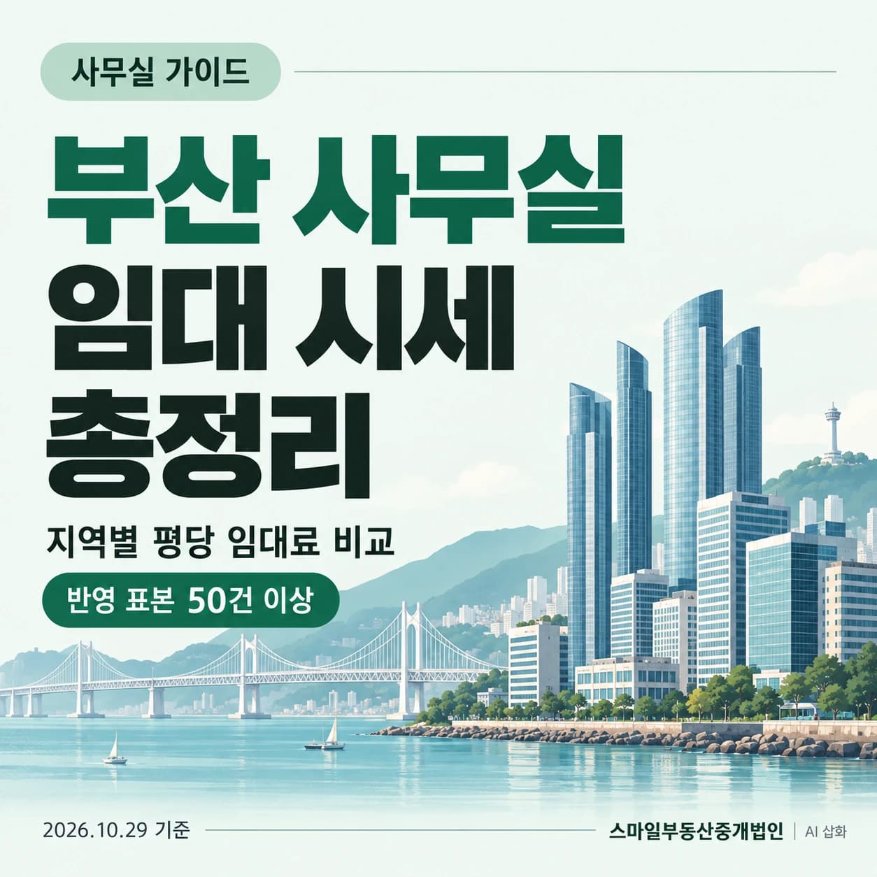 부산 사무실 임대 시세 총정리, 반영 표본 50건 이상 지역별 비교, 2026년 10월 29일 기준