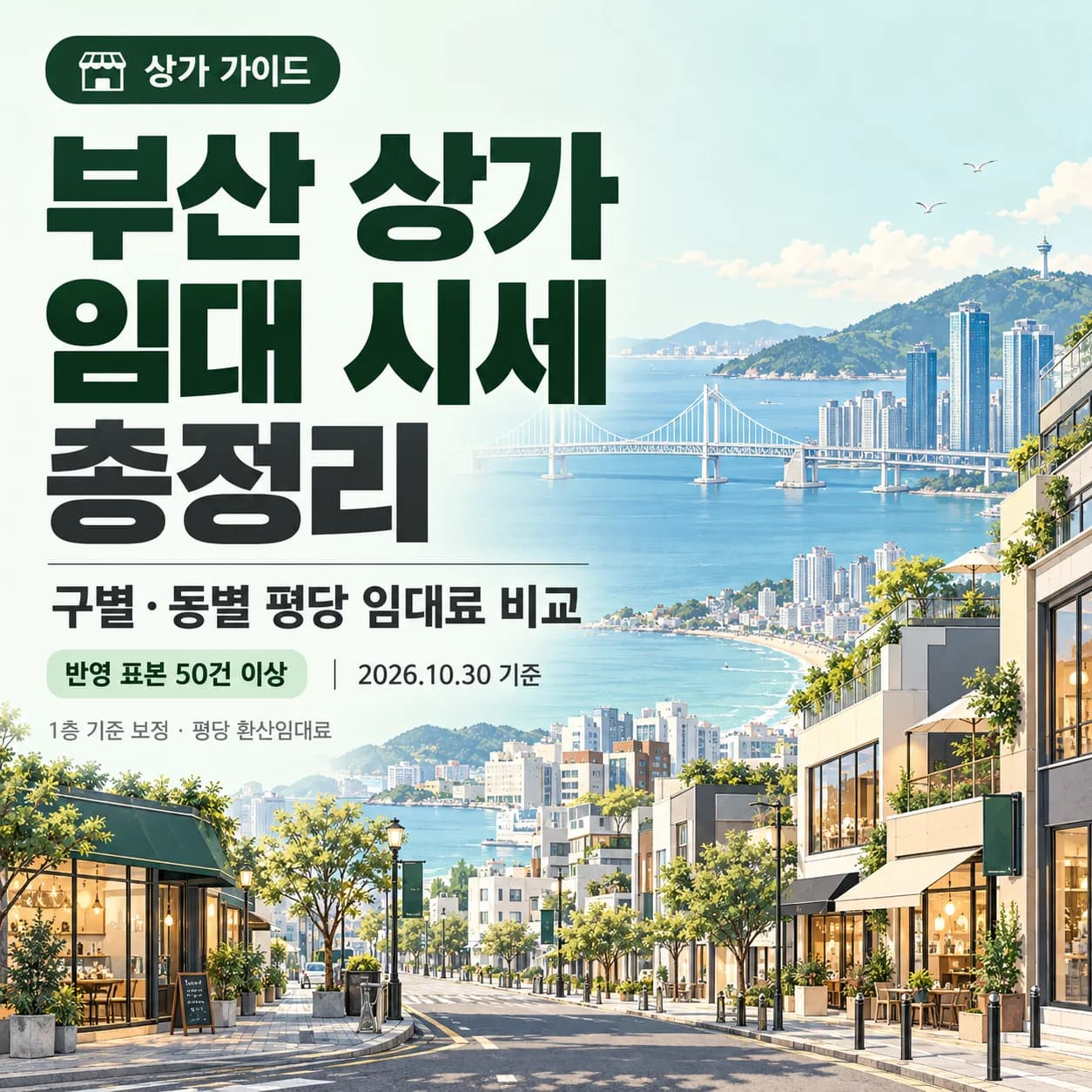 부산 상가 임대 시세 총정리, 반영 표본 50건 이상 지역별 비교, 2026년 10월 30일 기준